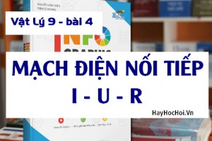 Cường độ dòng điện (I), Hiệu điện thế (U) và Điện trở (R) trong Mạch Điện Nối Tiếp - Vật lý 9 bài 4